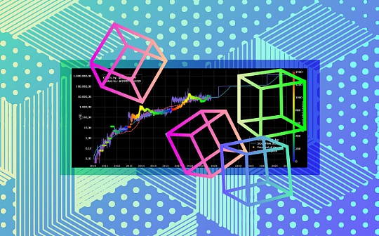 金色DeFi日报 | Square CEO:Tidal有兴趣探索NFT机会